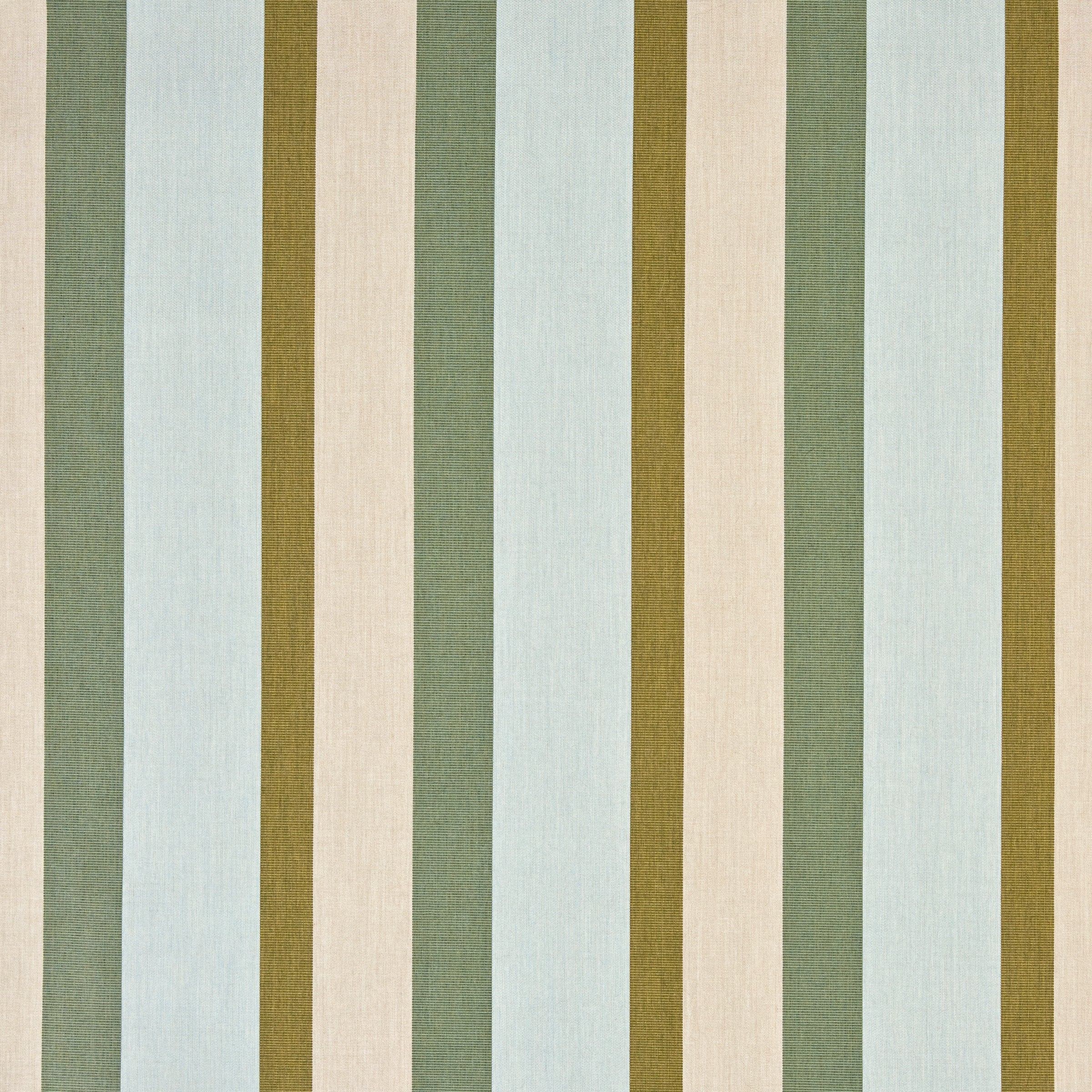 Sunbrella® Furniture Gateway - Image 7